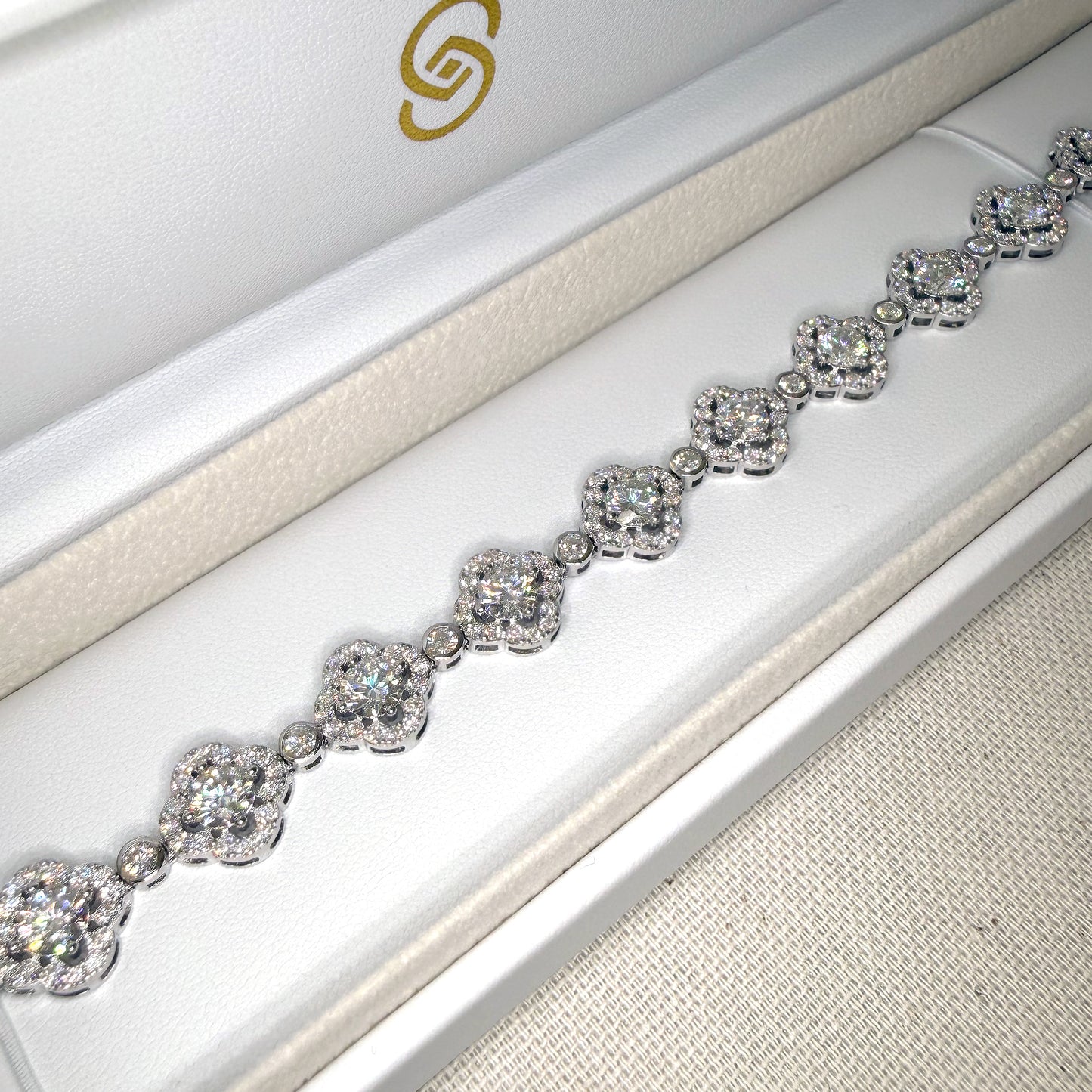 Sterling Silver Moissanite Clover Halo Bracelet